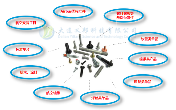 航空扭矩工具/標準件/緊固件