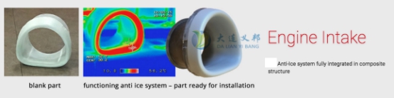大連義邦組織奧地利防除冰Villinger專家團在中國圓滿完成為期6天的技術交流