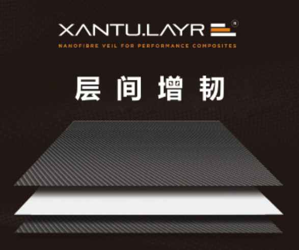 加拿大Panorama自行車使用Xantu.Layr增韌技術推出復合材料框架新產(chǎn)品