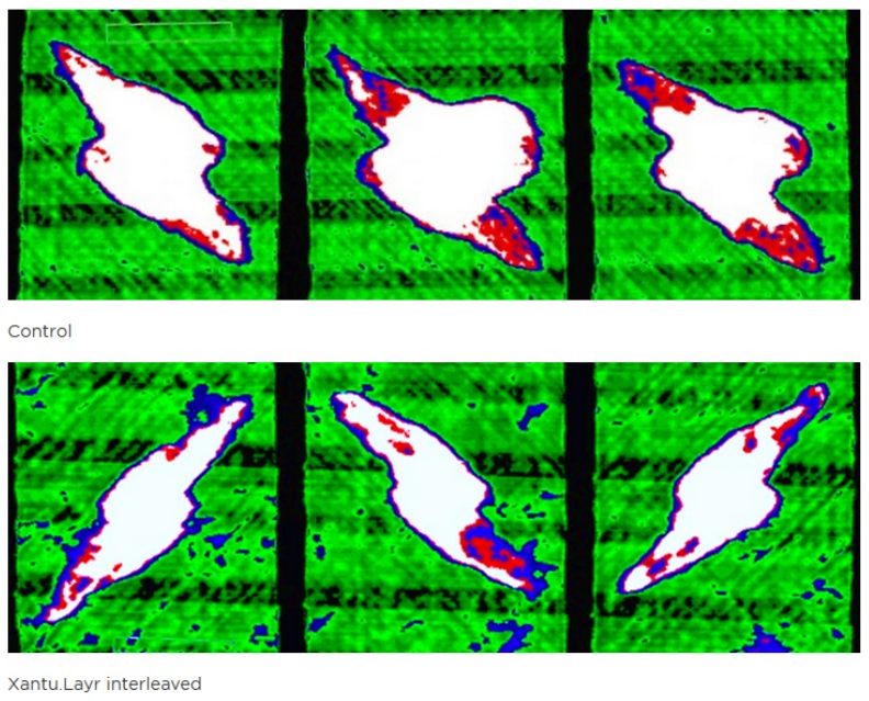 加拿大Panorama自行車使用Xantu.Layr增韌技術推出復合材料框架新產(chǎn)品