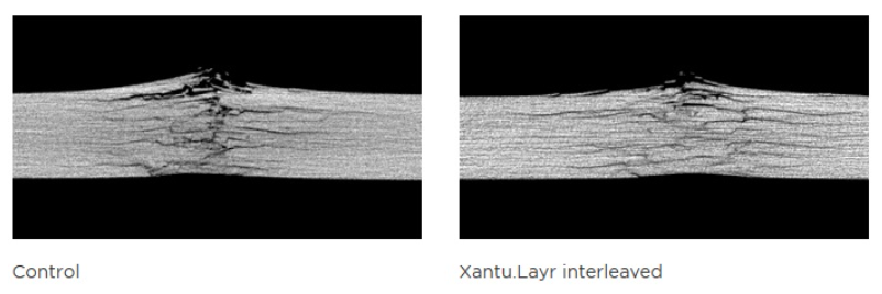 加拿大Panorama自行車使用Xantu.Layr增韌技術推出復合材料框架新產(chǎn)品
