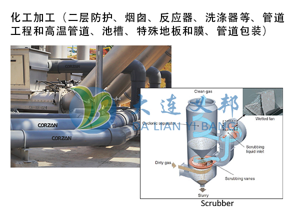 FluoroGrip氟聚合物等離子膠膜比對傳統涂料和內襯更適合嚴重腐蝕或高溫環境基材表面