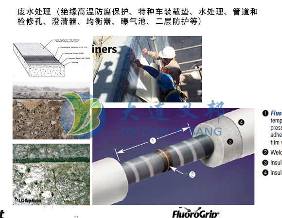 FluoroGrip氟聚合物等離子膠膜比對傳統涂料和內襯更適合嚴重腐蝕或高溫環境基材表面