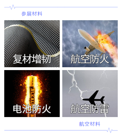 大連義邦邀請您參加上海第二十屆中國國際復合材料工業(yè)展覽會