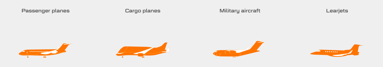 飛機用防火涂料 不同用途的飛機