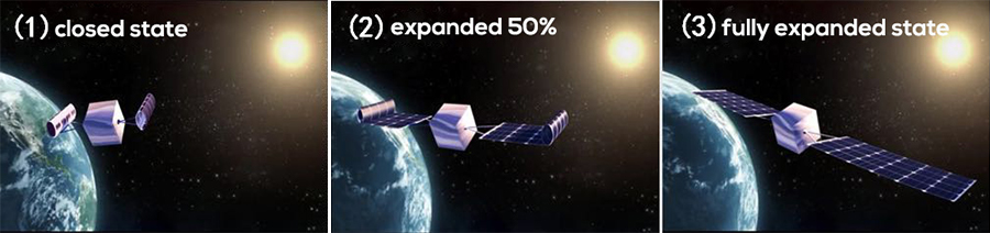 高導(dǎo)電石墨烯基油墨在聚合物復(fù)合材料結(jié)構(gòu)——柔性太陽能電池的應(yīng)用