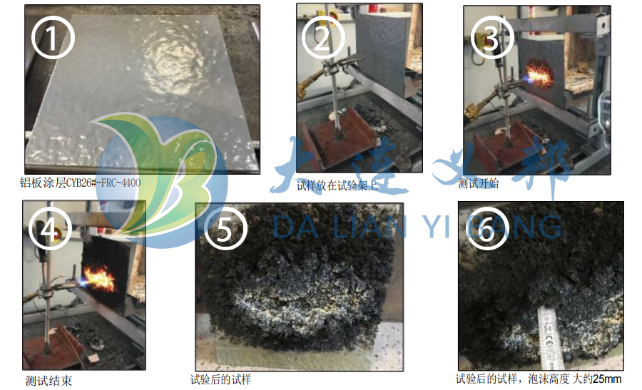 大連義邦SVT輕型膨脹型防火涂料耐高溫1200度,30分鐘背板溫度測試報告