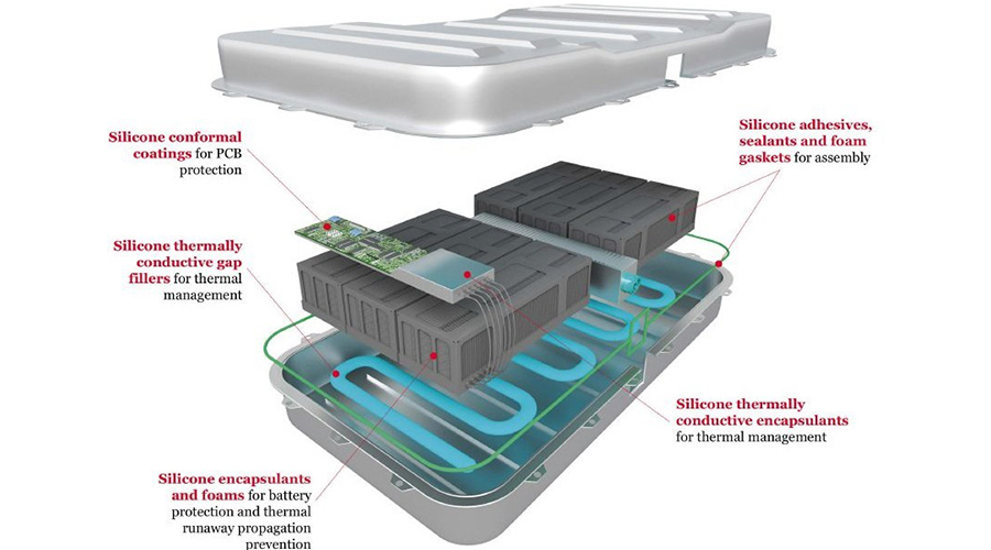 大連義邦BN NanobarbTM氮化硼納米管,用于新一代動力電池熱管理冷卻液的解決方案