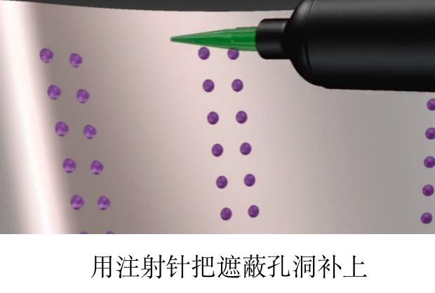 大連義邦UN-UV耐酸遮蔽涂料,適用于金屬合金表面快速遮蔽處理