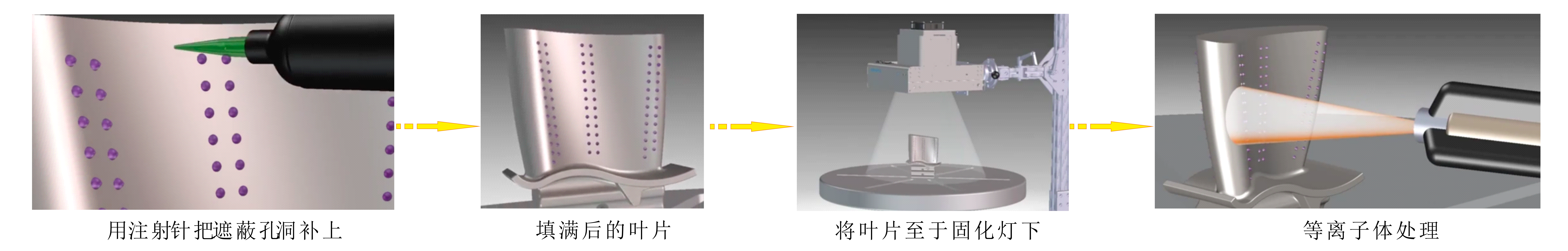 航空發動機葉片氣孔遮蔽材料
