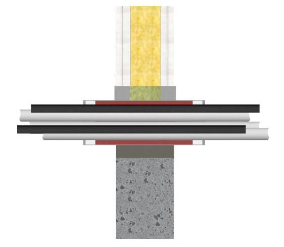 電纜防火封堵系統