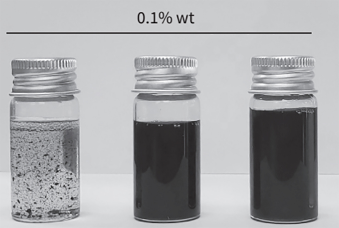 Haydale石墨烯樹脂機械增強填料,提升競技類運動產(chǎn)品屈曲和抗沖擊強度