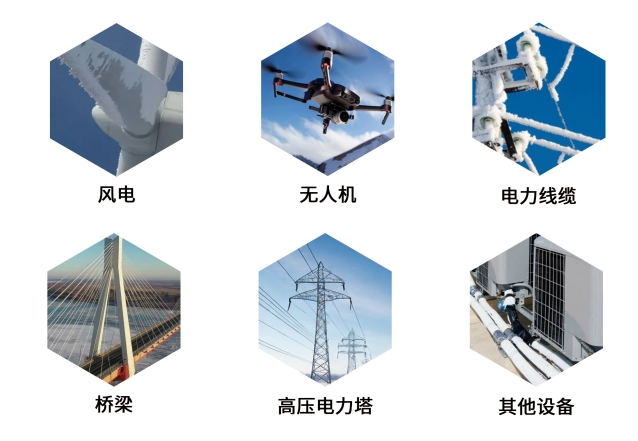 UNIQE新型防冰涂料